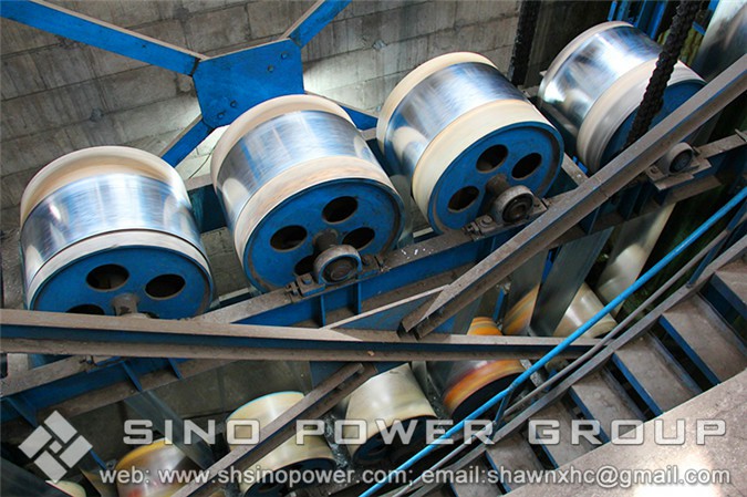 coil galvanizing line